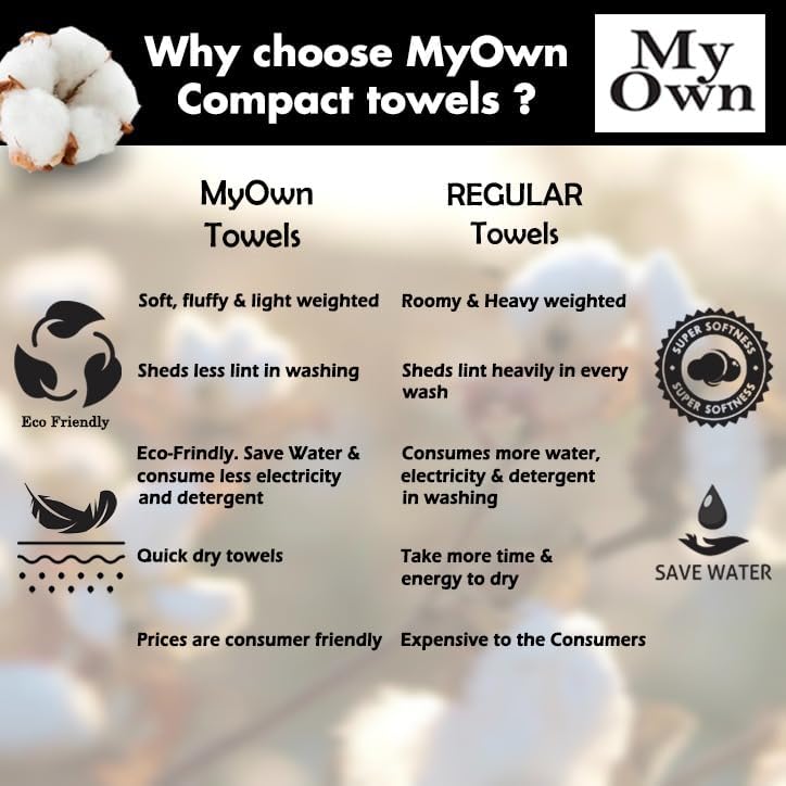 MyOwn Premium Cotton 6 Pack Towel Set for Bathroom, Contains 2 Bath Towels 28x55 inch, 2 Hand Towels 16x24 inch & 2 Wash Coths 12x12 inch, Ideal Everyday use, Compact & Lightweight - Black
