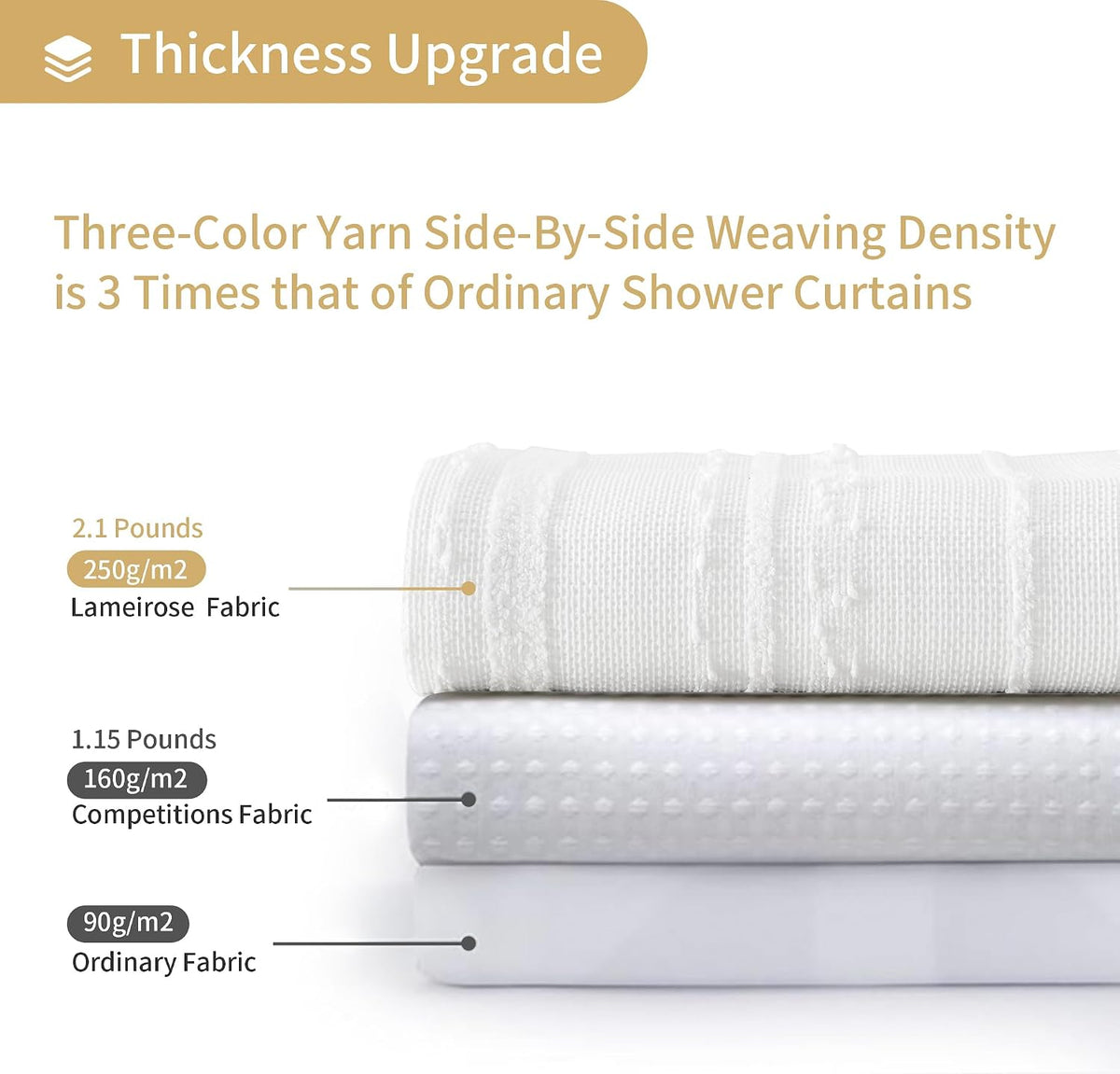 Extra Long White Shower Curtain Boho, 72 x 84 Cotton Blend Waffle Weave Stripe Textured Heavy Duty, Fabric Shower Curtain for Bathroom, Hotel, Washable