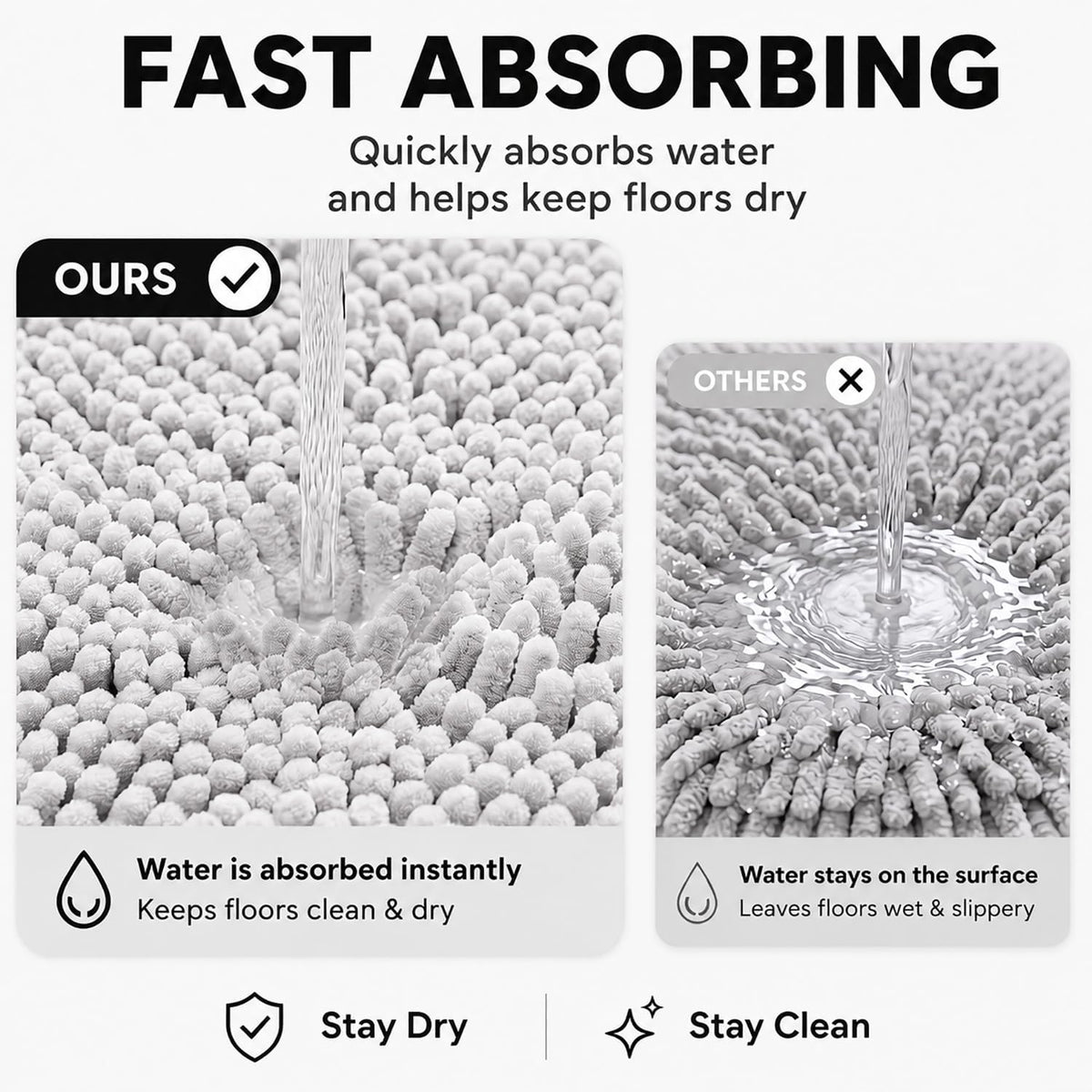 Bathroom Rugs Sets 2 Piece,Super Absorbent Soft,Thick,Machine Washable Chenille Bath Mat,Non Slip Toilet Floor Rug,Bath Mats for Bathroom,20x32 Plus 20x20 U Shape,Light Grey