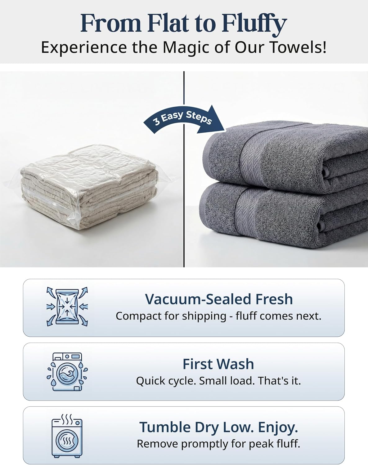LANE LINEN 100% Cotton Bath Towels Set - 24 PCs - Durable, Quick Dry, Super Soft & Highly Absorbent - 4 Bath, 4 Fingertip, 6 Hand Towels, 8 Washcloths, 2 Bath Sheets - Perfect Family Set - Cool Grey
