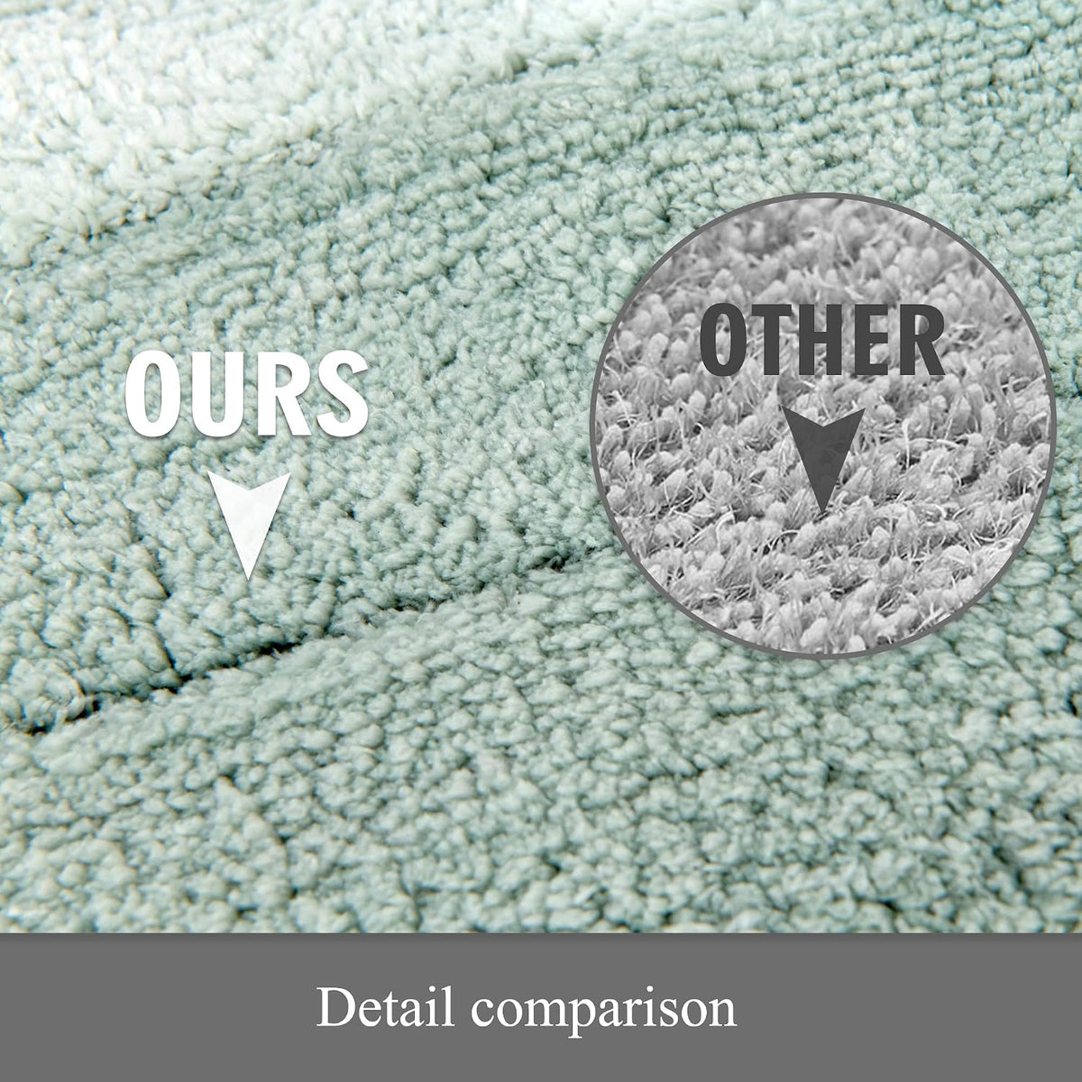 3 Pcs Ombre Bath Mat Set for Bathroom, Non Slip Ultra Soft and Thick Water Absorbent Bath Carpet, Machine Washable & Quick Dry Bathroom Rug, for Bedroom Door Living Room,Green