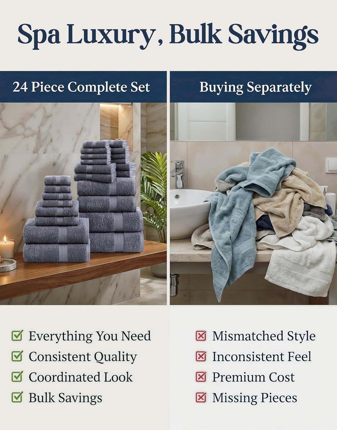 LANE LINEN 100% Cotton Bath Towels Set - 24 PCs - Durable, Quick Dry, Super Soft & Highly Absorbent - 4 Bath, 4 Fingertip, 6 Hand Towels, 8 Washcloths, 2 Bath Sheets - Perfect Family Set - Cool Grey