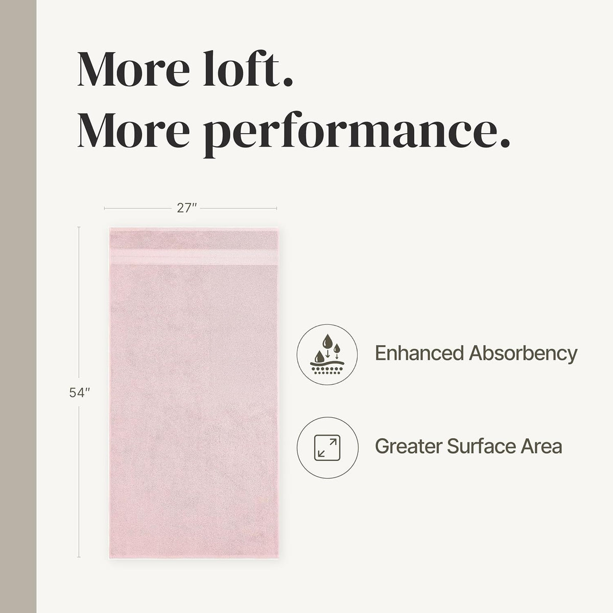 Modern Threads Spun Loft 6 Piece Bath Towel Set – 2 Bath Towels, 2 Hand Towels & 2 Washcloths – 100% Cotton, 600 GSM, Plush, Soft & Absorbent (Blush)