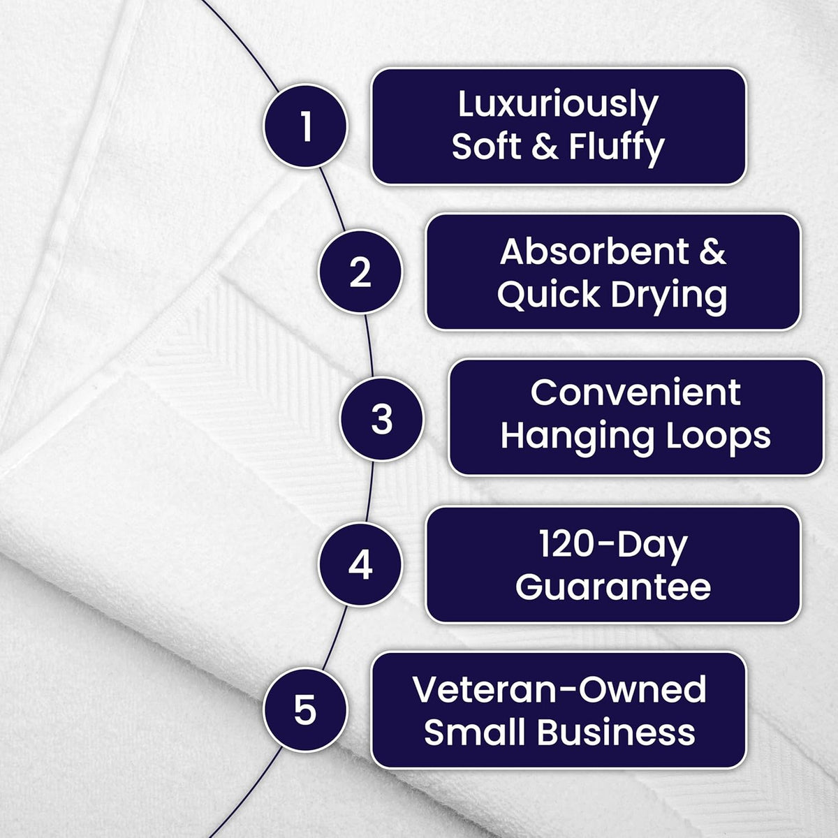 Alusa Home Ultra Soft & Plush Viscose from Bamboo Bath Towels - 700 GSM Luxury Bath Towels - 6 Piece Set - Super Absorbent & Quick Drying (Eucalyptus Green)