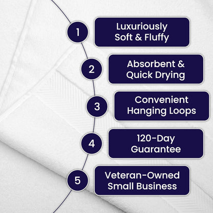 Alusa Home Ultra Soft & Plush Viscose from Bamboo Bath Towels - 700 GSM Luxury Bath Towels - 6 Piece Set - Super Absorbent & Quick Drying (Eucalyptus Green)