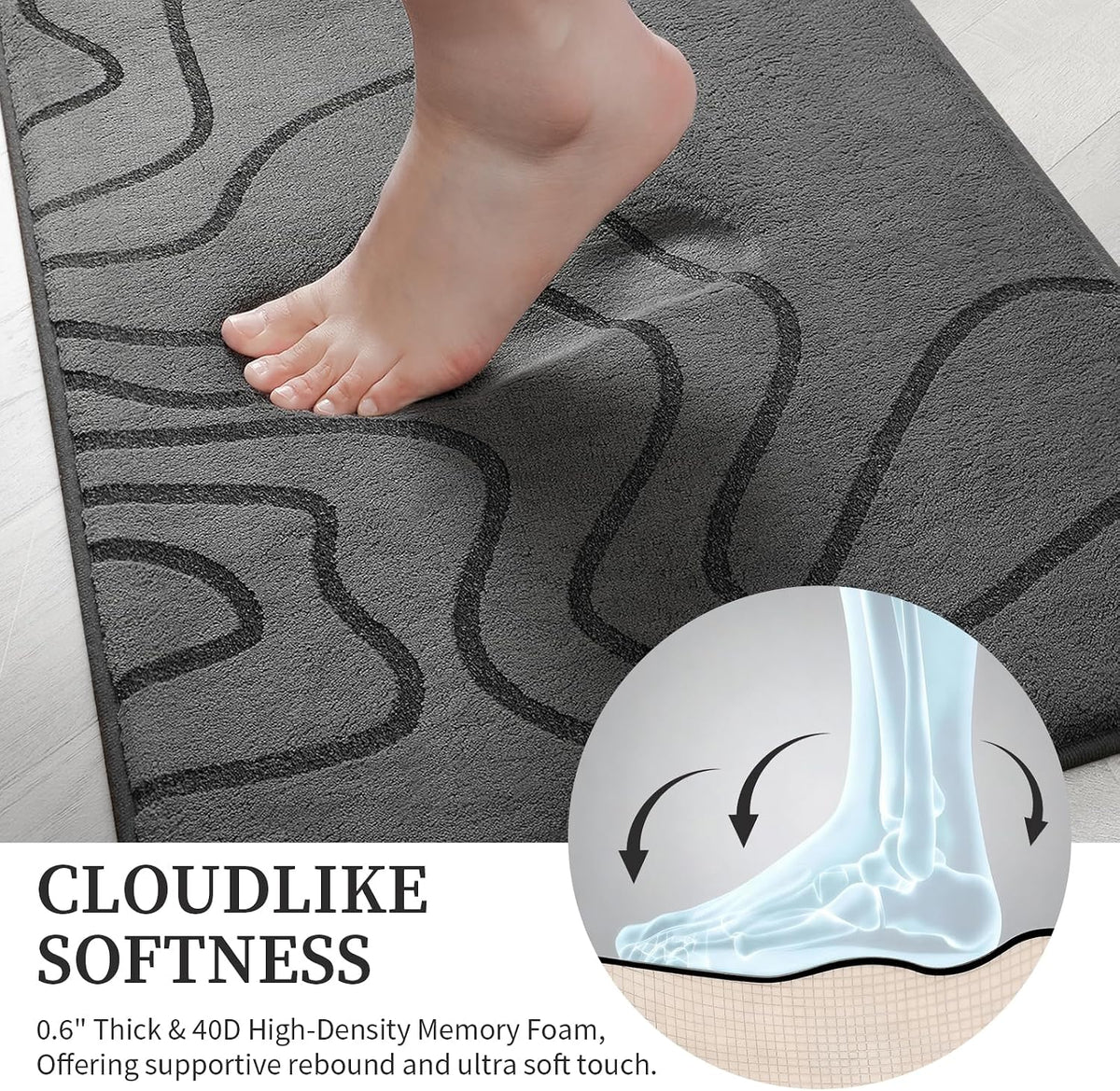 YIHOUSE Memory Foam Bathroom Rugs Sets 2 Piece, 32"x20"+24"x17", Dark Grey