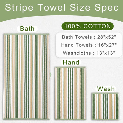 VOOVA & MOVAS Hand Towels 4 Pack, 100% Cotton, 16x27 in, Sage Beige